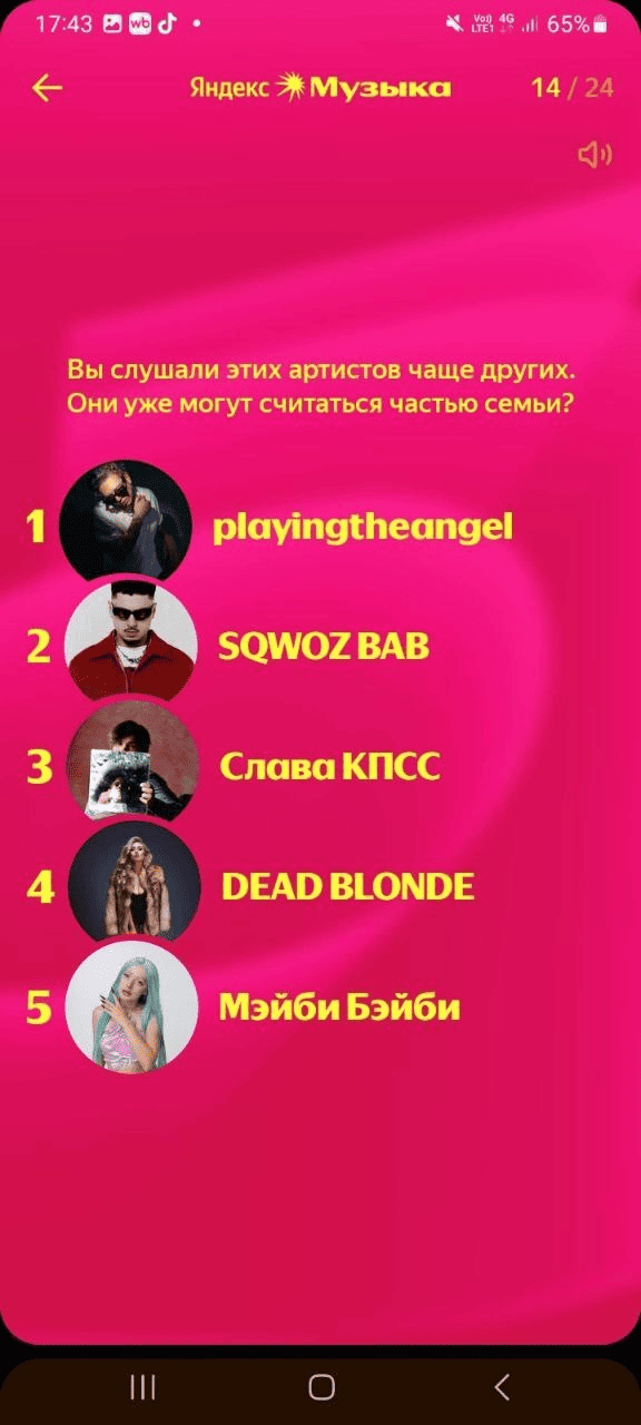 Итоги года Яндекс Музыка